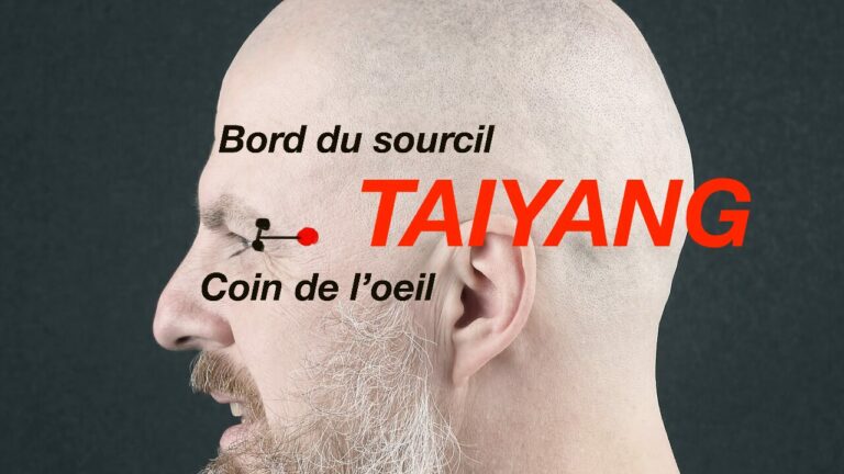 Le point d'acupiuncture TaiYang Ex-HN5 contre le stress et les maux de tête.